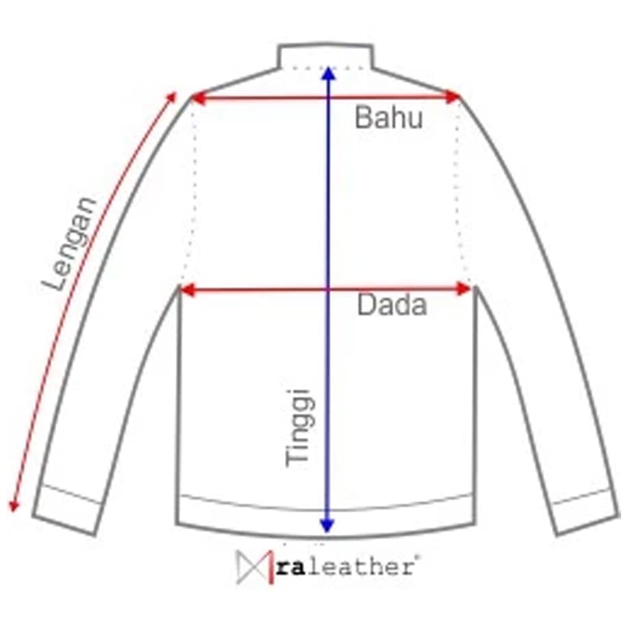 Size